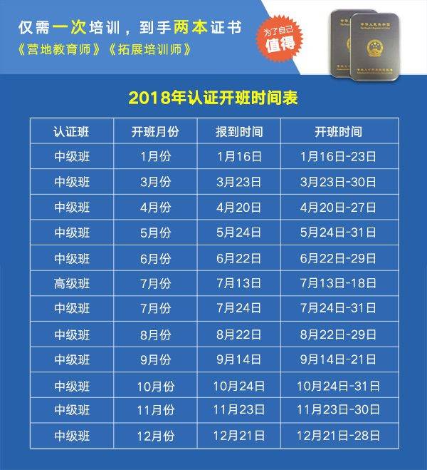 2018年认证开班时间表
