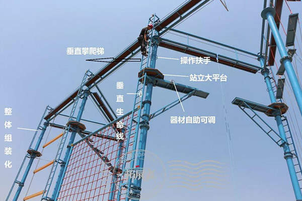 基地建设|这是我们的2017—2019！